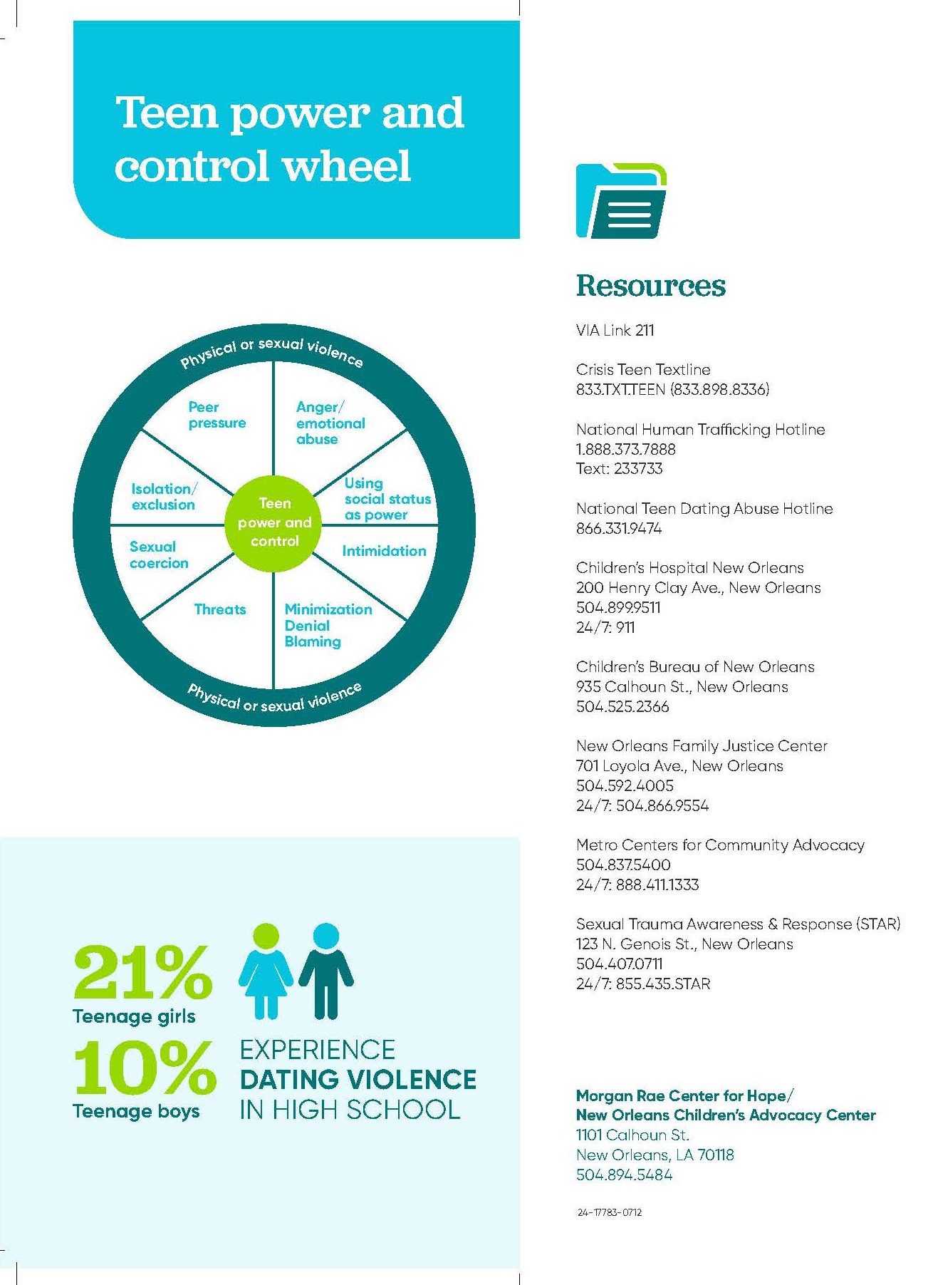 teen dating brochure_Page_1