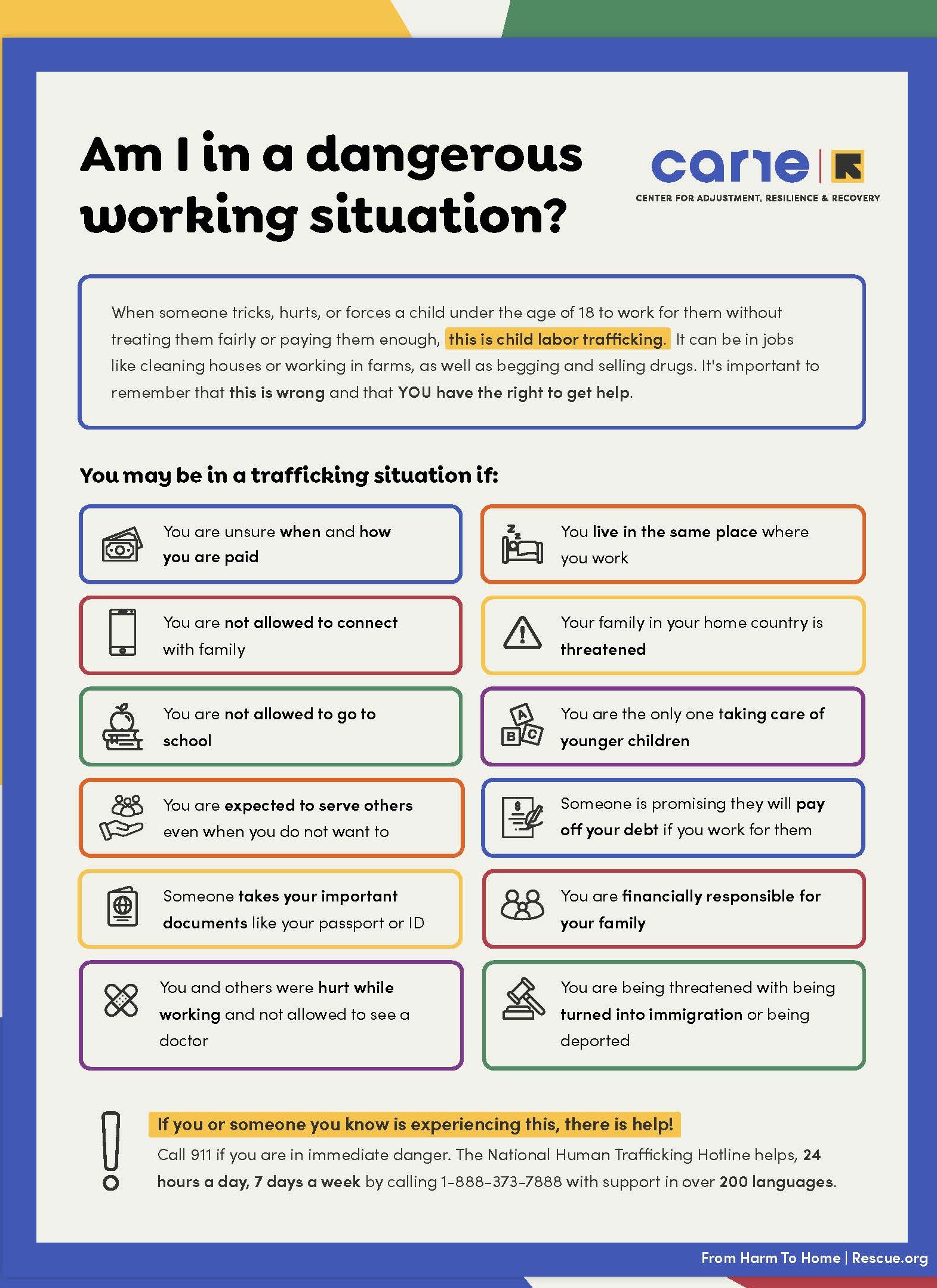 Child Labor Trafficking Infographic